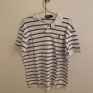 Polo Ralph Lauren ( never Warned it)